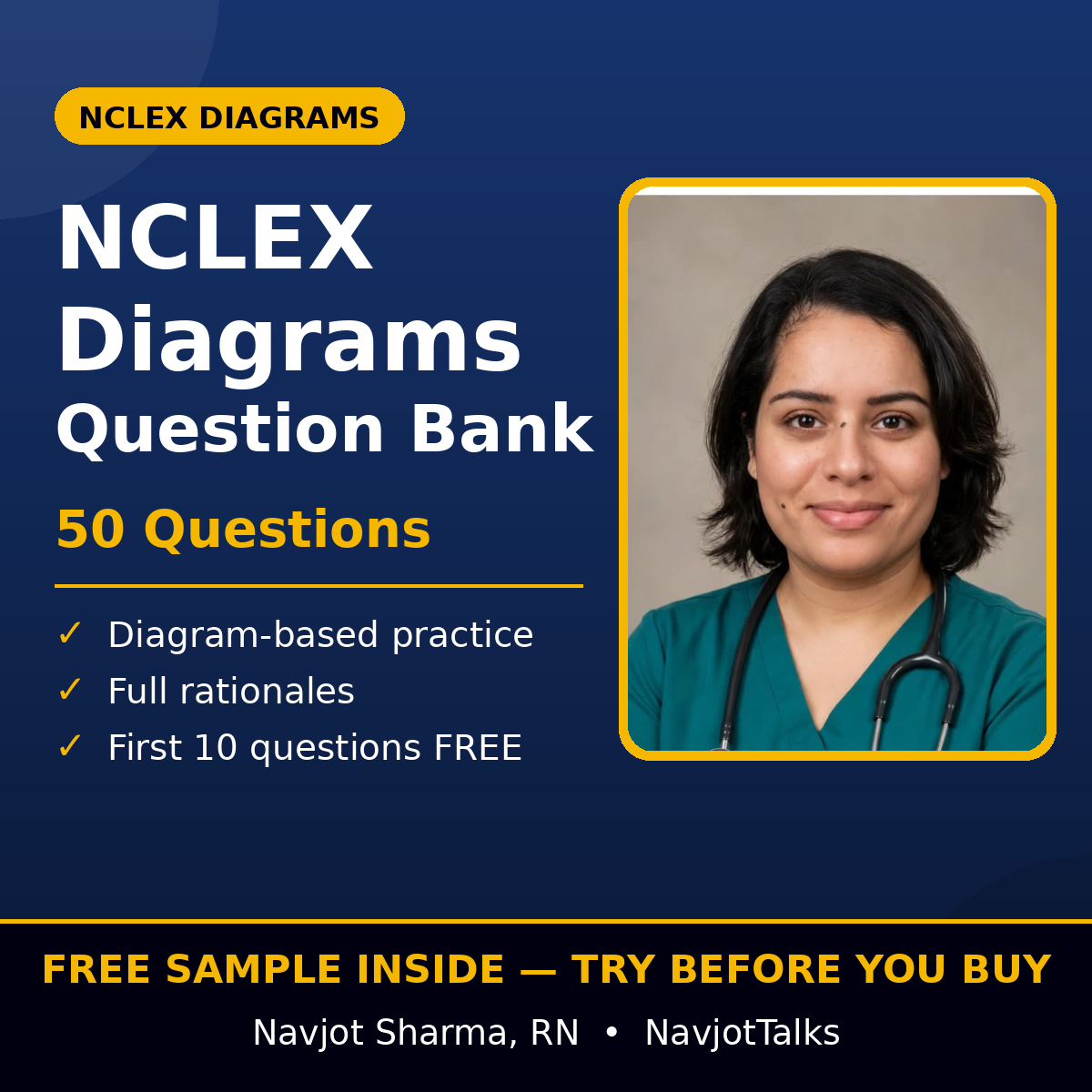 NCLEX Diagrams Question Bank diagram practice questions cover by Navjot Sharma, RN