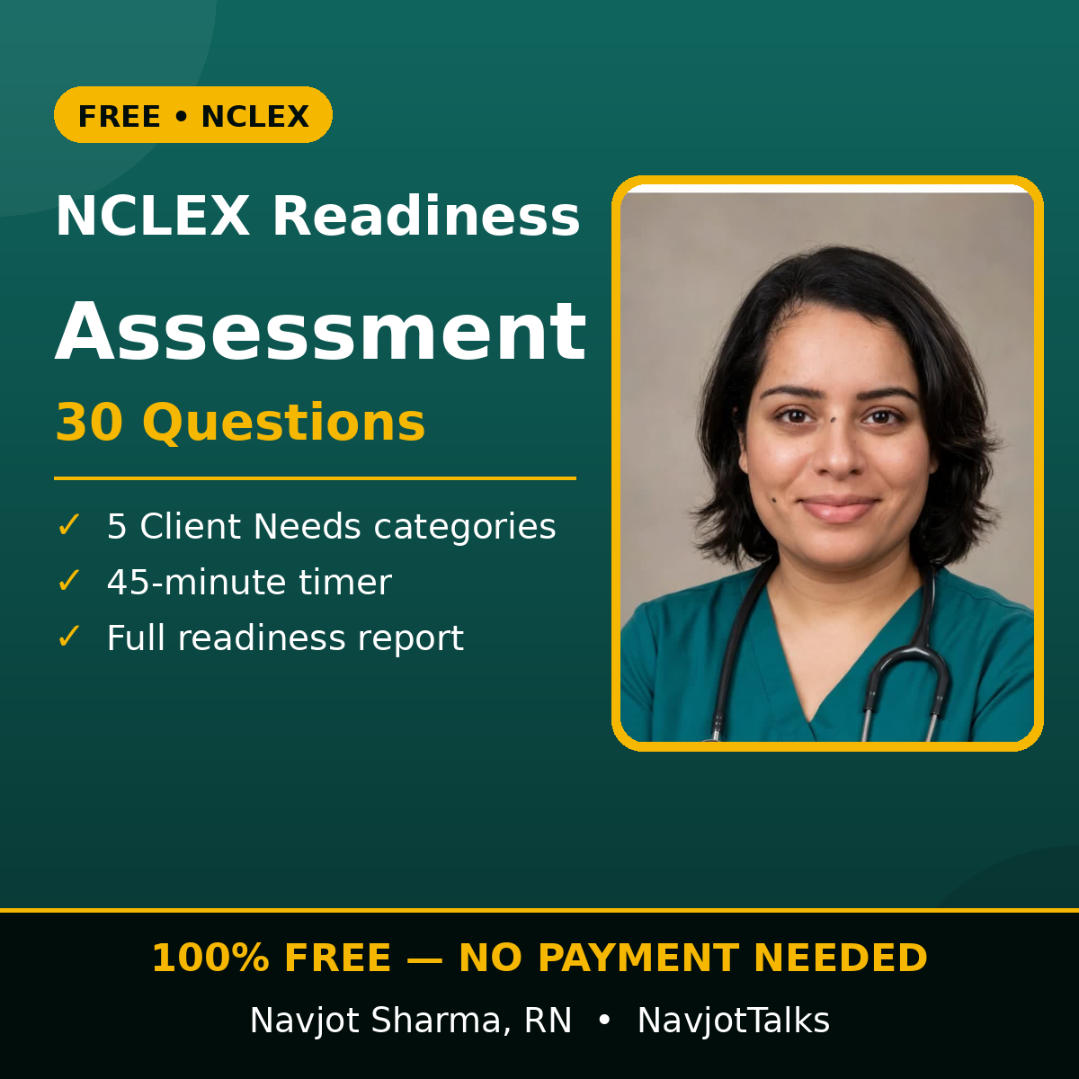 Readiness Assessment cover